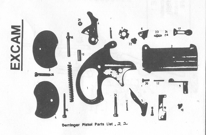 DERRINGER GUN PARTS , Bob's Gun Shop,Excam Derringer Gun Parts. Hy 